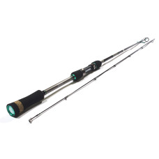 Удочки и спиннинги